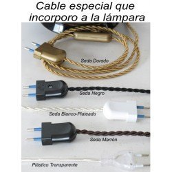 Cables 1700